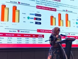 OJK Tasikmalaya Evaluasi Kinerja LJK, Fokus Manajemen Risiko dan Pertumbuhan Ekonomi Daerah