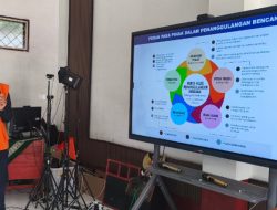 Edukasi SPAB di PAUD Pangandaran, Upaya Membangun Generasi Tangguh Bencana