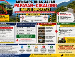 Pemkab Tasikmalaya Beberkan Alasan di Balik Rencana Portal Jalan Papayan–Cikalong
